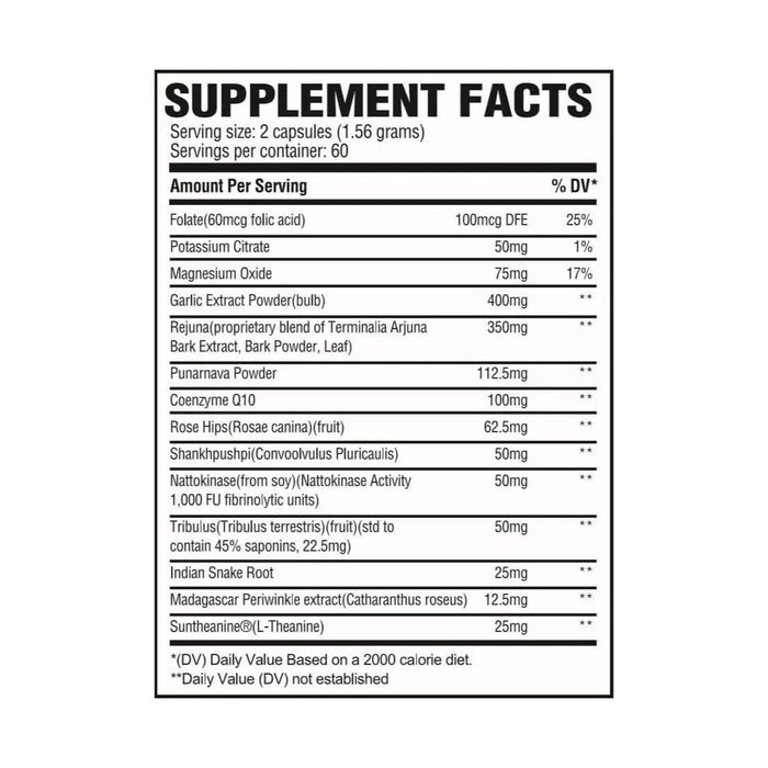 Revive: Blood Pressure