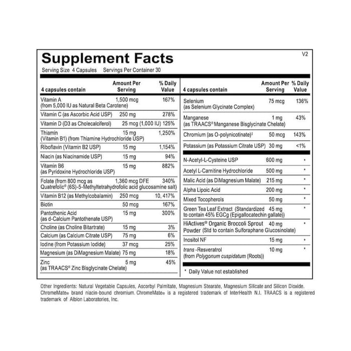 Revive: Immune Multi